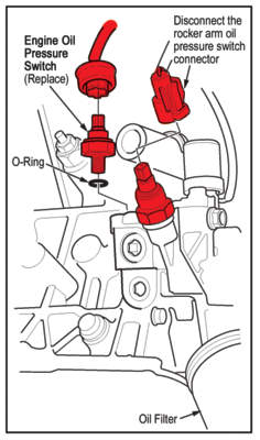 Honda Oil Switch Figure 3