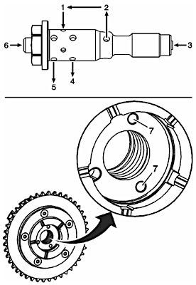 vvt oil valve position