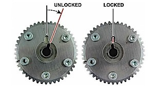 VTC-actuator-locked-position-diagram