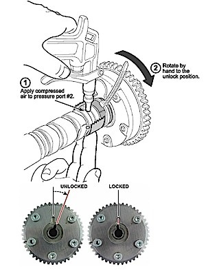 honda-diagram-air-pressure-port-2