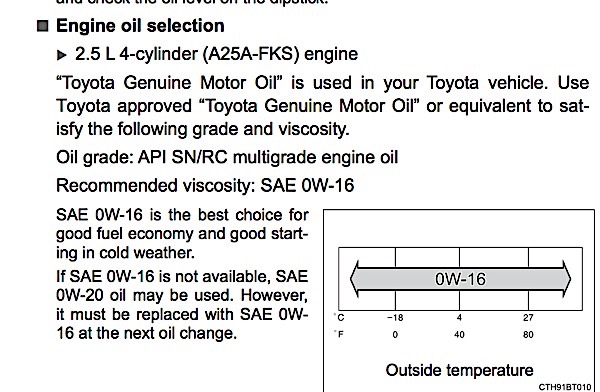 What Is 0w16 Oils And Sn Plus Certification Can 0w Be Used Instead Of 0w16