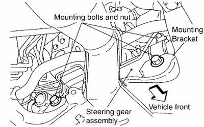 Tech Tip Nissan Murano Steering Noise Underhoodservice